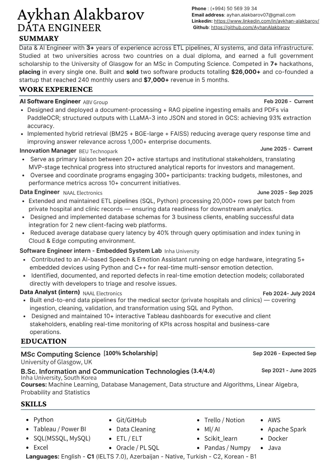 Aykhan Alakbarov CV Page 1